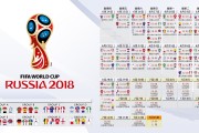 中国体操青训2026年全面升级选材标准 更重视灵敏协调能力，体操青年锦标赛